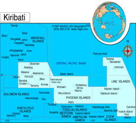 Kiribati